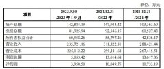 盈方微拟关联收购2标的