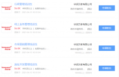 2021年华润万家有限公司