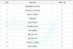 冬已至海口江东新区这一